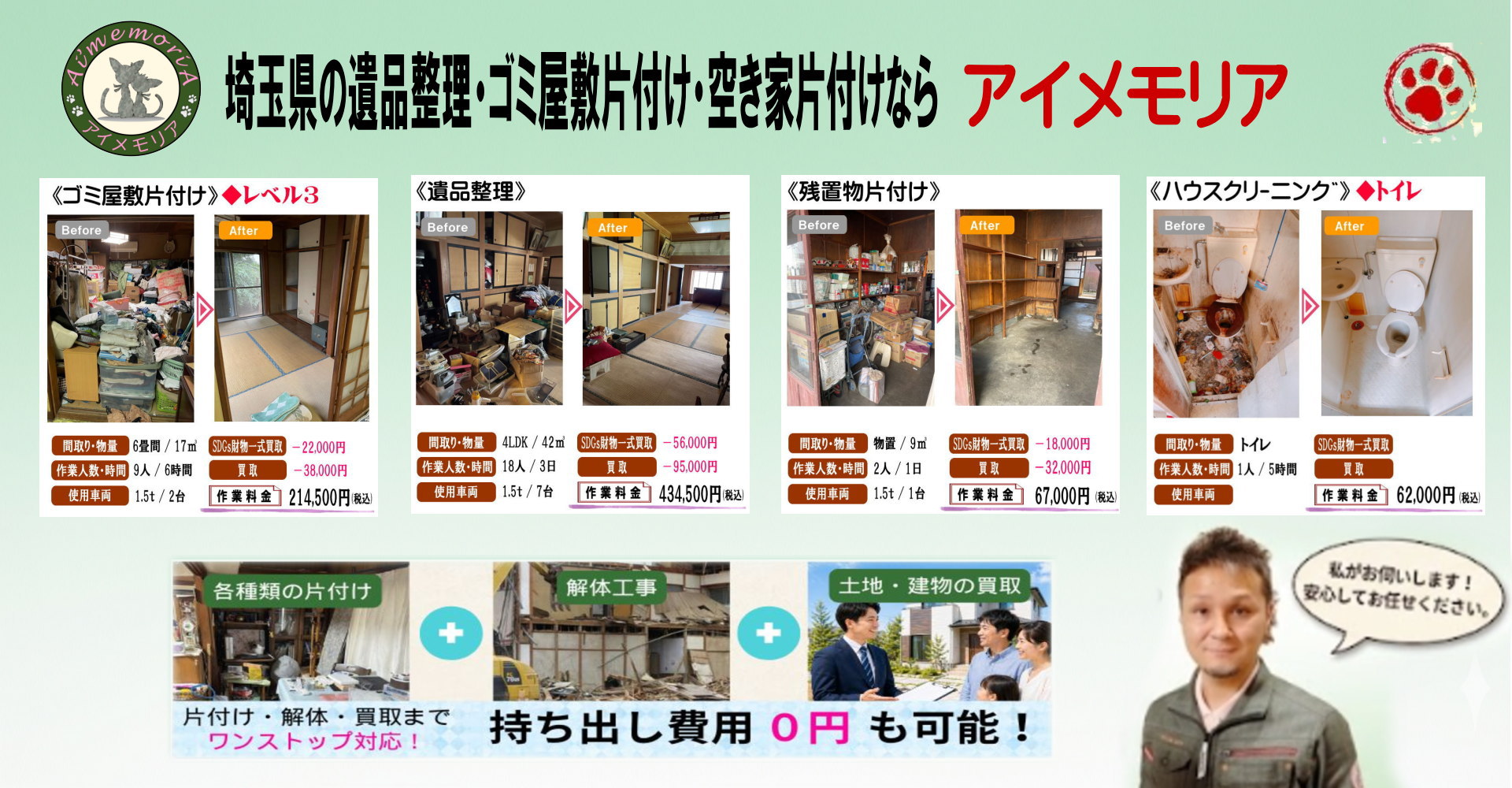 アイメモリアの各種サービス