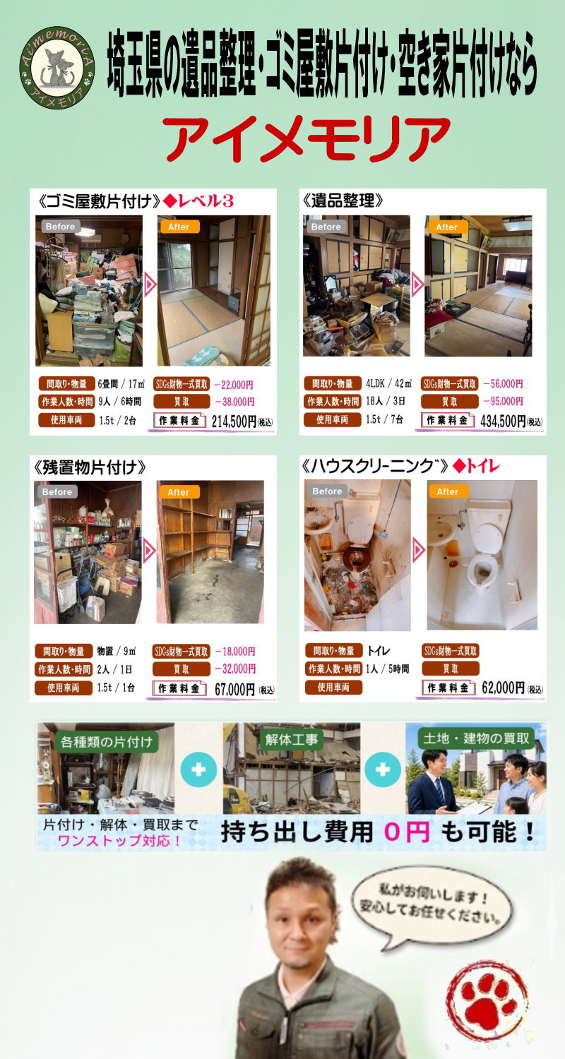 アイメモリアの各種サービス