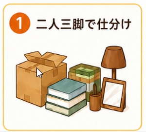 料金に含まれる9つのサービス