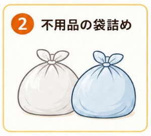 料金に含まれる9つのサービス