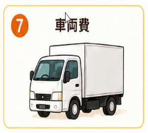料金に含まれる9つのサービス