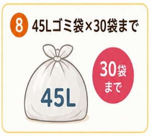 料金に含まれる9つのサービス