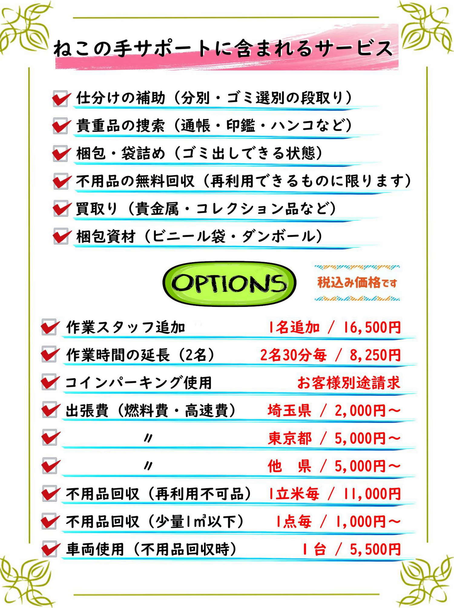 ねこの手サポート